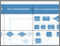 [thumbnail of High resolution images of all process maps in the study]